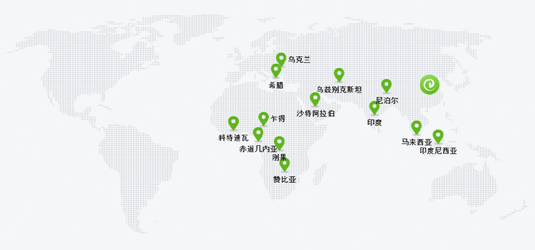 征途国际集团网站